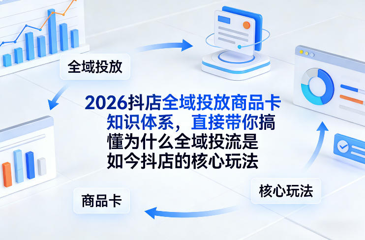 2026抖店全域投放商品卡知识体系,直接带你搞懂为什么全域投流是如今抖店的核心玩法-智富思维学堂