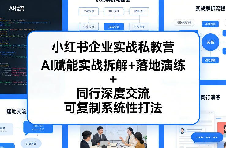 小红书企业实战私教营，AI赋能实战拆解+落地演练+同行深度交流，可复制系统性打法-智富思维学堂
