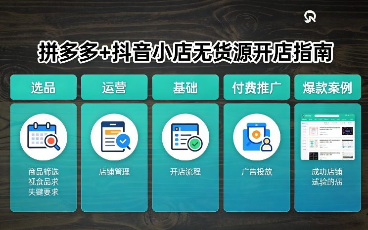 拼多多+抖音小店无货源开店，包括：选品、运营、基础、付费推广、爆款案例等(更新26年3月)-智富思维学堂