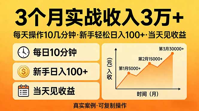 3个月实战收入3万+，每天操作10几分钟，新手轻松日入100+，当天见收益-智富思维学堂