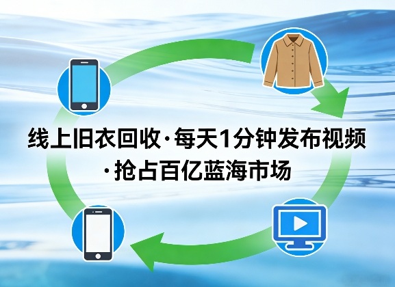 线上旧衣回收项目，我们给你提供视频，每天花一分钟发布视频，抢占百亿蓝海市场【揭秘】-智富思维学堂