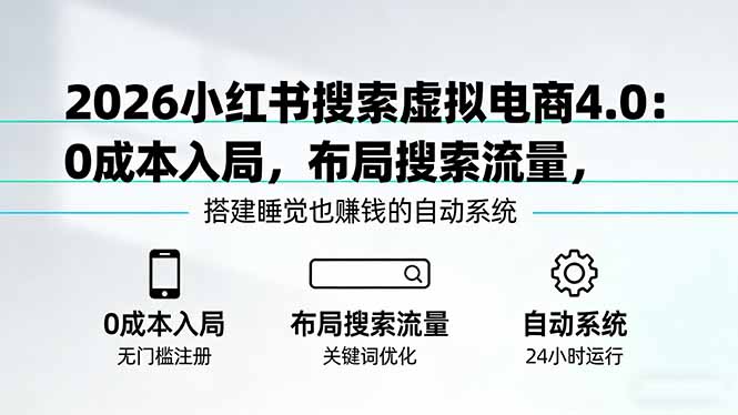 2026小红书搜索虚拟电商4.0：0成本入局，布局搜索流量，搭建睡觉也赚钱的自动系统-智富思维学堂
