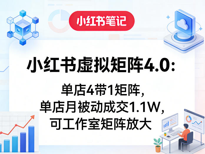 小红书虚拟矩阵4.0：单店4带1矩阵，单店月被动成交1.1W，可工作室矩阵放大-智富思维学堂