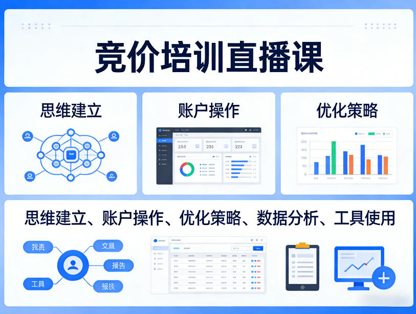 竞价培训直播课，覆盖思维建立、账户操作、优化策略、数据分析、工具使用等，全方位提升效果-智富思维学堂