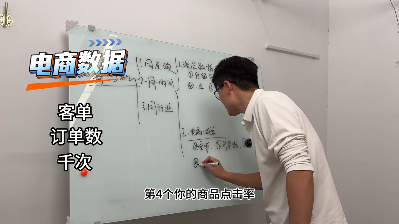 图片[2]-老姜·零基础知识变现实操课-智富思维学堂