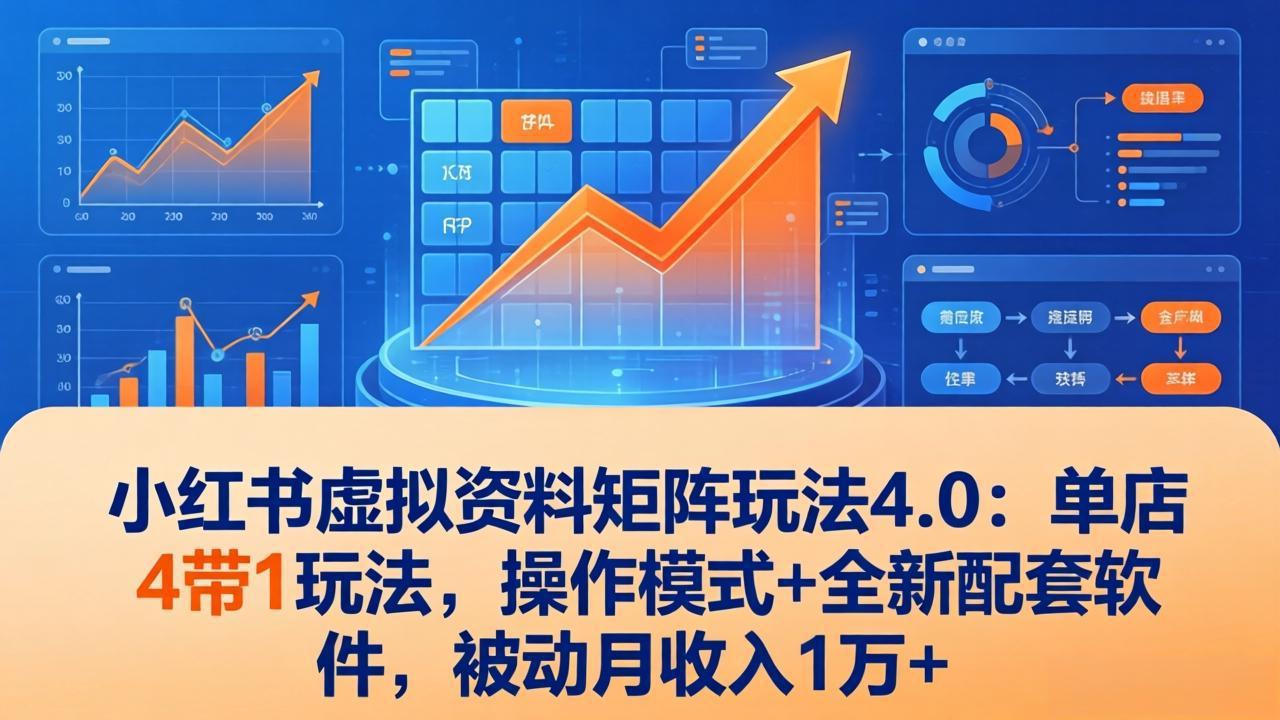 小红书虚拟资料矩阵玩法4.0:单店4带1玩法,操作模式+全新配套软件,被动月收入1万+-智富思维学堂