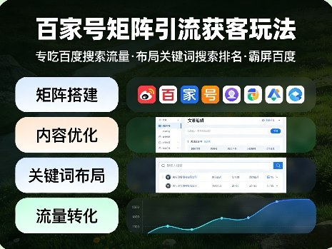 百家号矩阵引流获客玩法，专吃百度搜索流量，布局关键词搜索排名，霸屏百度-智富思维学堂