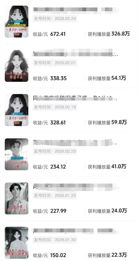 图片[2]-AI情感故事解说变现课：MJ绘画+声音克隆+剪辑，条条爆款撸创作伙伴计划收益-智富思维学堂
