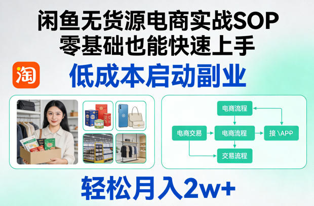 闲鱼无货源电商实战SOP,零基础也能快速上手,低成本启动副业,轻松月入2w+-智富思维学堂