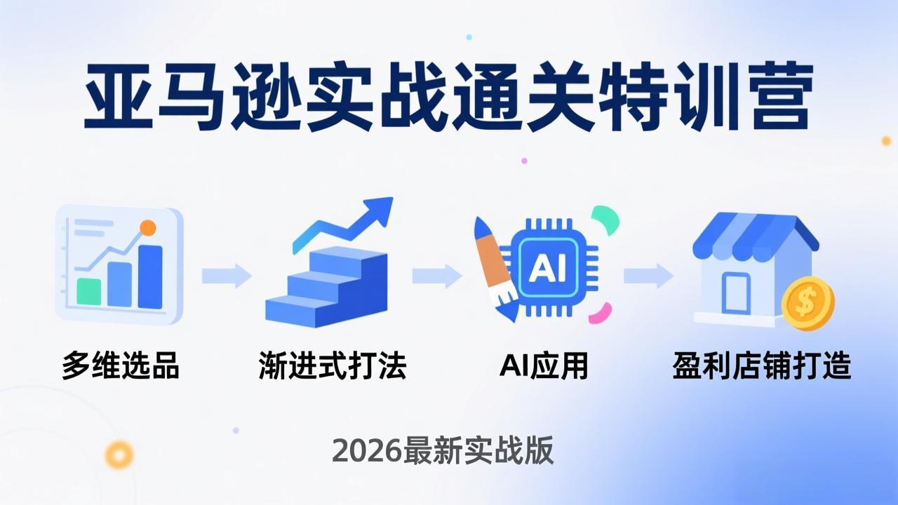 亚马逊实战通关特训营：26年4月更新，多维选品+渐进式打法+AI应用，从0到1打造盈利店铺-智富思维学堂