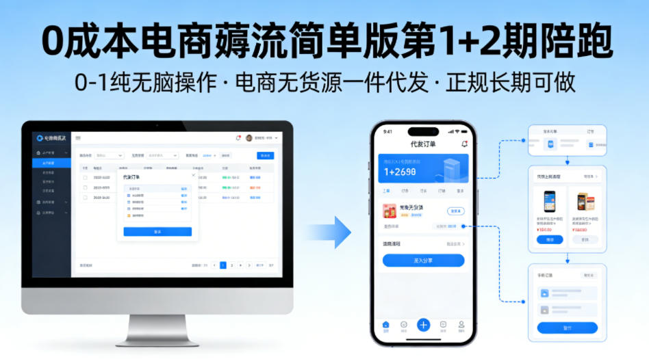 0成本电商薅流简单版第1+2期陪跑,0-1纯无脑操作,电商无货源一件代发,正规长期可做-智富思维学堂