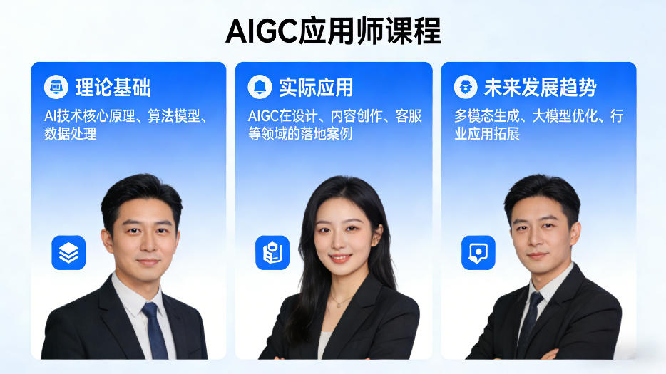 AIGC应用师课程，覆盖了AI技术的理论基础、实际应用、以及未来发展趋势-智富思维学堂