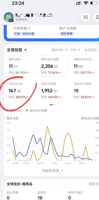 图片[2]-短视频带货必学投流课：千川+随心推+选品+实拍全流程，手把手教你起号爆单稳投产-智富思维学堂