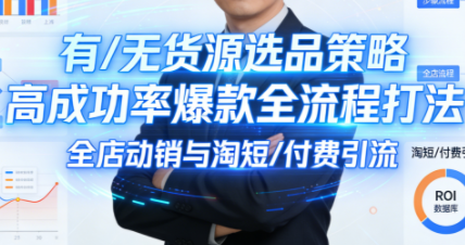 子鹏讲电商·淘宝私家班(更新)-智富思维学堂