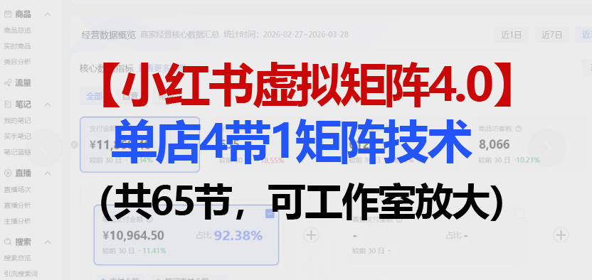 小红书虚拟矩阵4.0技术:单店4带1矩阵(共65节,可工作室放大)-智富思维学堂