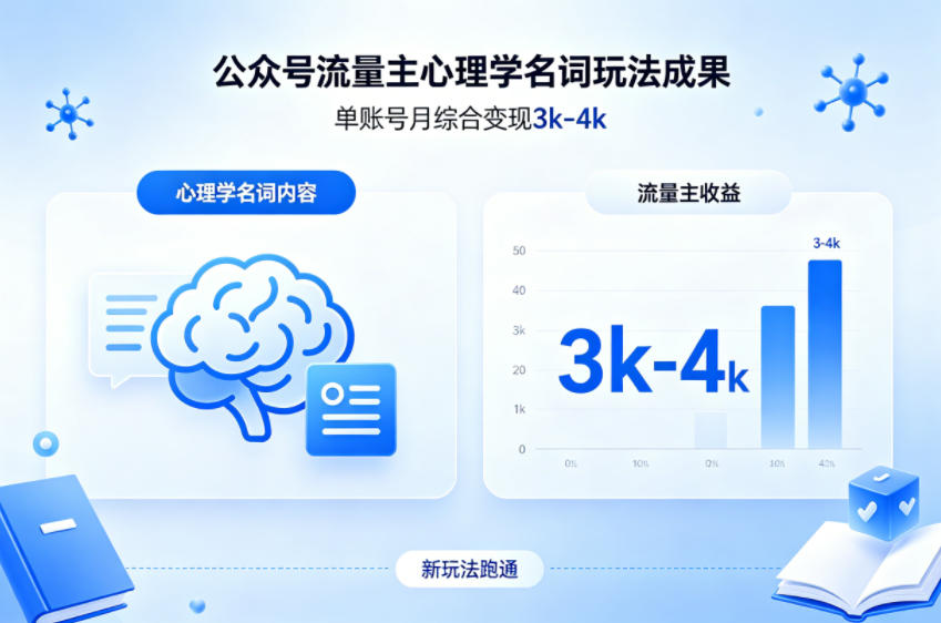 公众号流量主新跑通心理学名词玩法,单账号月综合变现3k-4k-智富思维学堂
