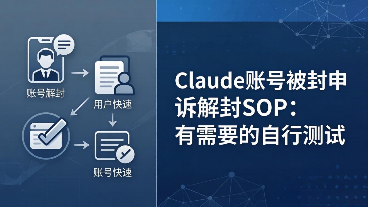 Claude账号被封申诉解封SOP：有需要的自行测试-智富思维学堂