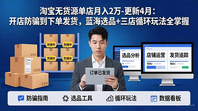 淘宝无货源5.0单店月入2万-更新4月：开店防骗到下单发货，蓝海选品+三店循环玩法全掌握-智富思维学堂