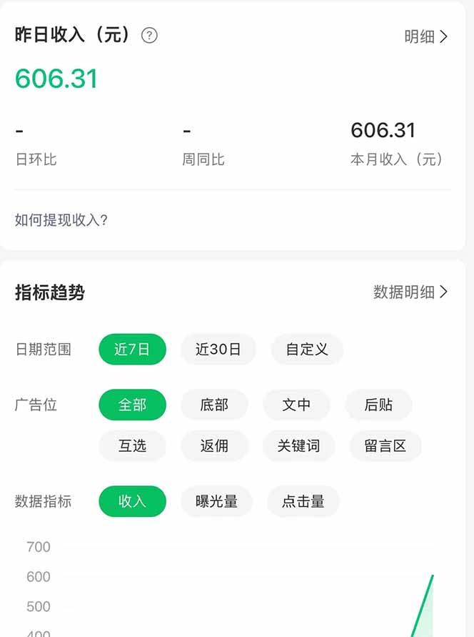 图片[3]-公众号流量主野路子玩法 单条广告10-20元 日入500+-智富思维学堂