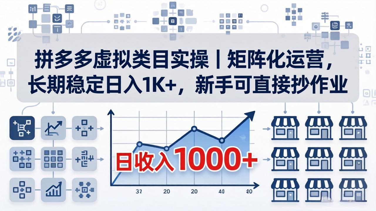拼多多虚拟类目实操｜矩阵化运营，长期稳定日入 1K+，新手可直接抄作业-智富思维学堂