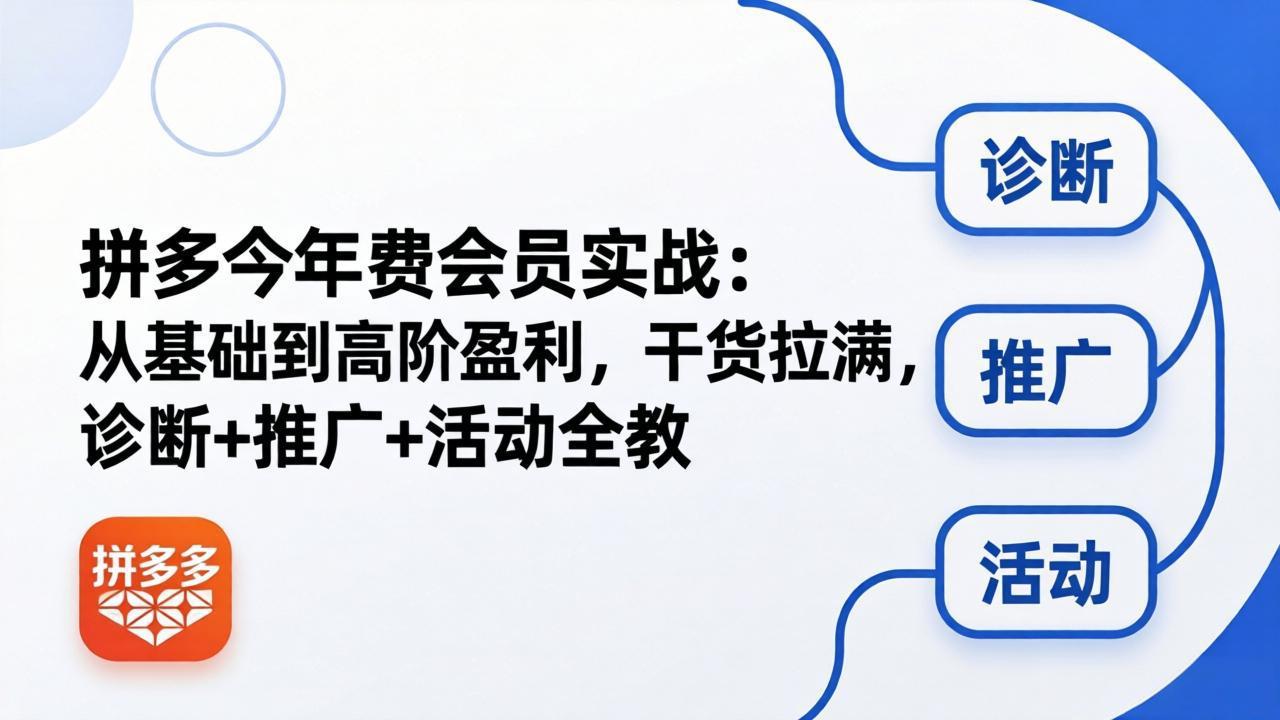 拼多多年费会员实战(更新26年4月28-智富思维学堂
