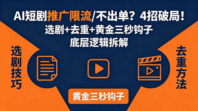 AI短剧推广总被限流、不出单？4招选剧+去重技巧+黄金三秒钩子，手把手拆解底层逻辑-智富思维学堂