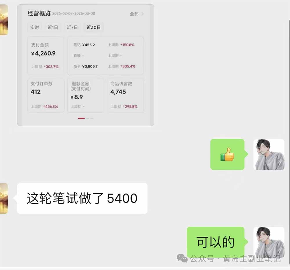 图片[7]-黄岛主小红书AI考题项目训练营1.0+2.0：从选品到店铺，一套方法通吃所有行业，单天变现500+-智富思维学堂