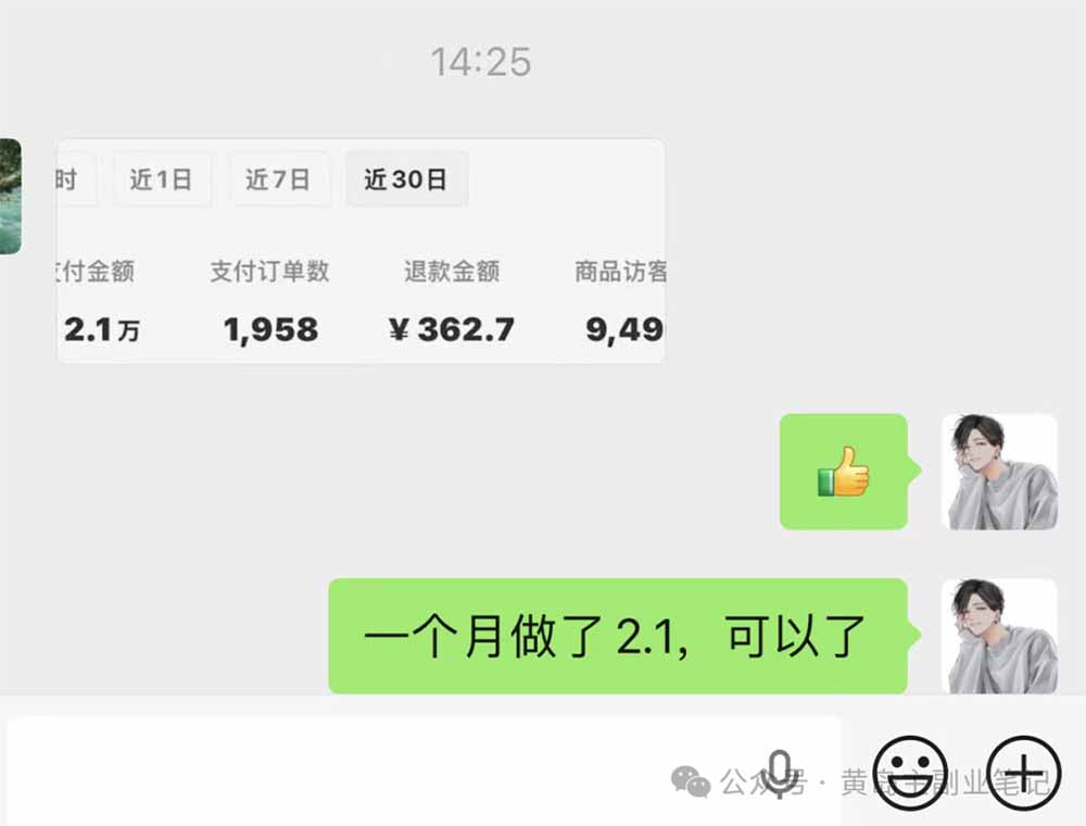 图片[2]-黄岛主小红书AI考题项目训练营1.0+2.0：从选品到店铺，一套方法通吃所有行业，单天变现500+-智富思维学堂