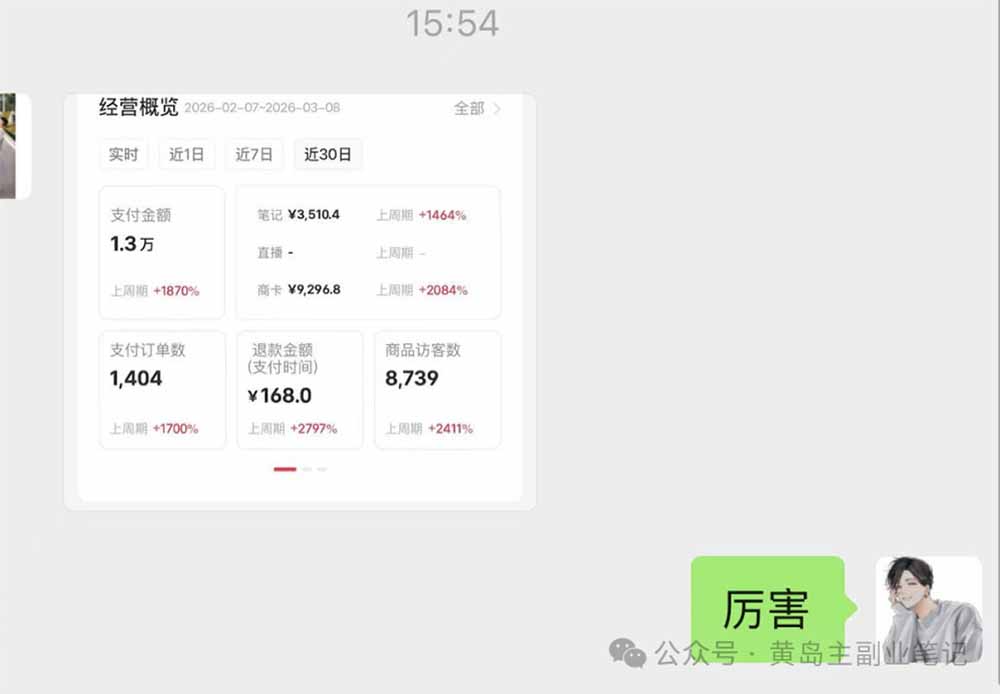 图片[3]-黄岛主小红书AI考题项目训练营1.0+2.0：从选品到店铺，一套方法通吃所有行业，单天变现500+-智富思维学堂