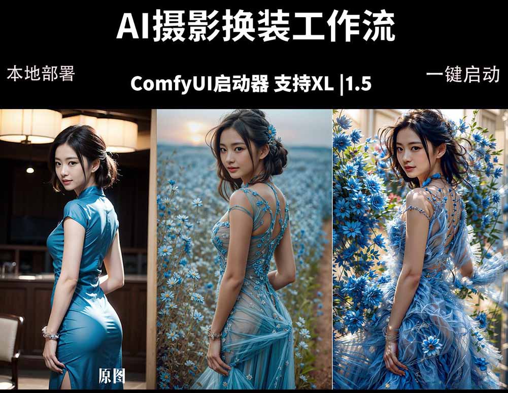 图片[2]-ComfyUI人像写真摄影工作流：本地一键部署，换装换场景换脸全搞定，影楼效率翻倍-智富思维学堂