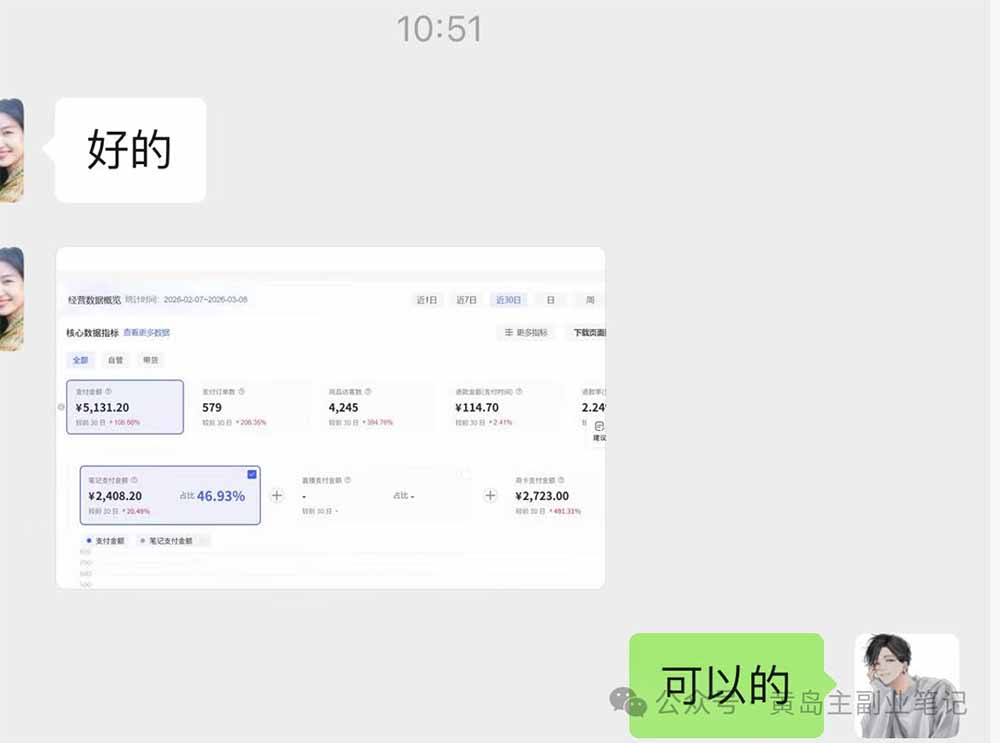 图片[4]-黄岛主小红书AI考题项目训练营1.0+2.0：从选品到店铺，一套方法通吃所有行业，单天变现500+-智富思维学堂