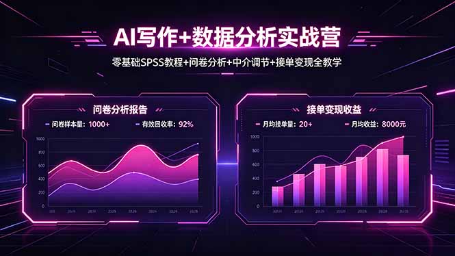 AI写作+数据分析实战营，零基础SPSS教程+问卷分析+中介调节+接单变现全教学-智富思维学堂