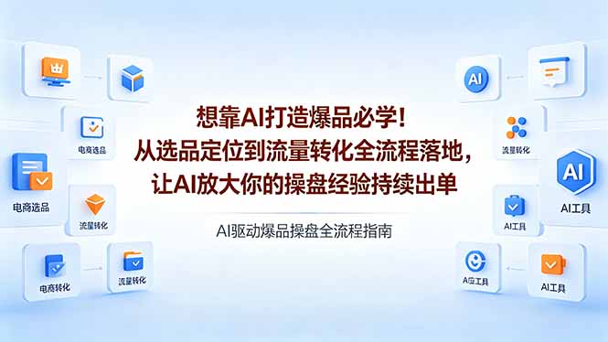 想靠AI打造爆品必学!从选品定位到流量转化全流程落地,让AI放大你的操盘经验持续出单-智富思维学堂