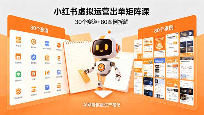 小红书虚拟运营出单矩阵课:30个赛道+80案例拆解,AI赋能批量生产笔记-智富思维学堂