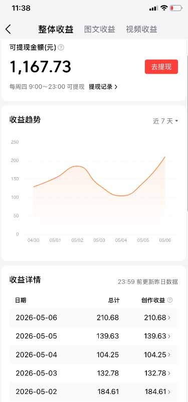 图片[4]-今日头条搬砖新天花板 仅需复制粘贴5分钟出原创视频 发多平台日入三位数-智富思维学堂