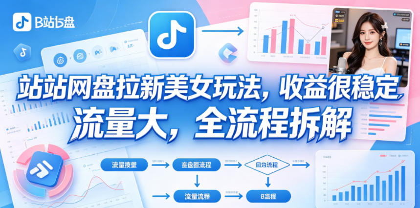 B站网盘拉新美女玩法，收益很稳定，流量大，全流程拆解-智富思维学堂