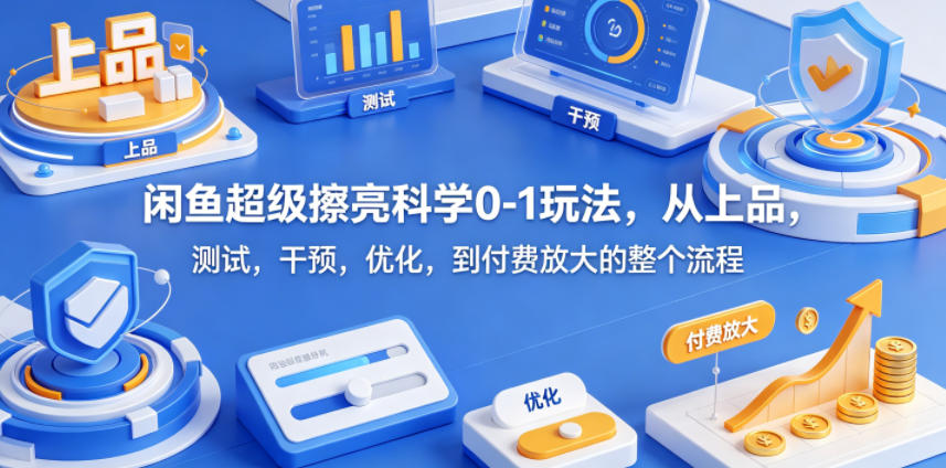 闲鱼超级擦亮科学0-1玩法，从上品，测试，干预，优化，到付费放大的整个流程-智富思维学堂