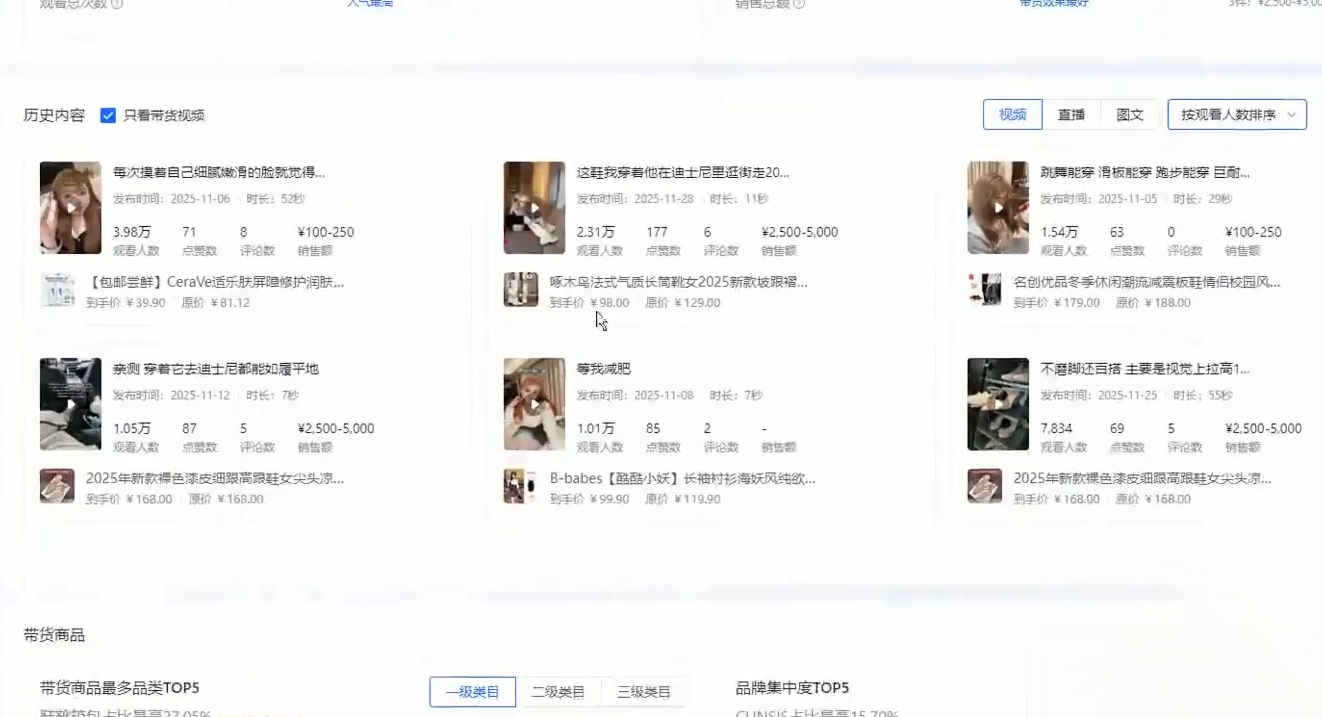 图片[2]-无缺·抖音店铺精细化运营干货指南新版(更新5月)-智富思维学堂