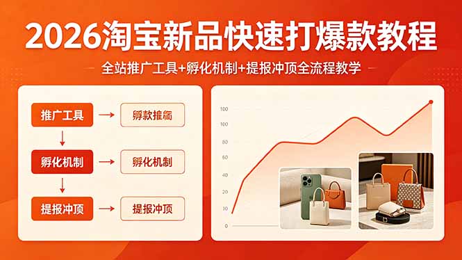 2026淘宝新品快速打爆款教程,全站推广工具+孵化机制+提报冲顶全流程教学-智富思维学堂