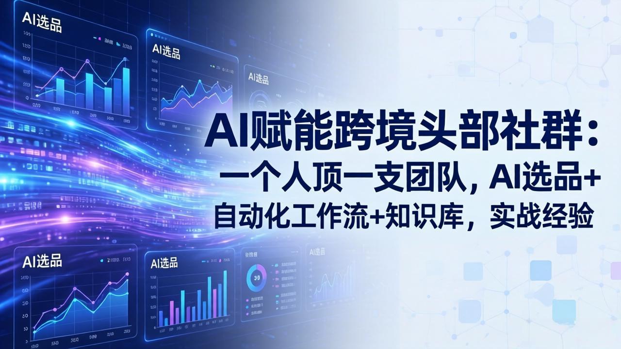 AI赋能跨境头部社群-更新5月:一个人顶一支团队,AI选品+自动化工作流+知识库,实战经验-智富思维学堂
