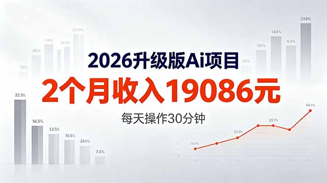 2026升级版Ai任务,2个月收入19086元,熟练后每天操作30分钟!-智富思维学堂