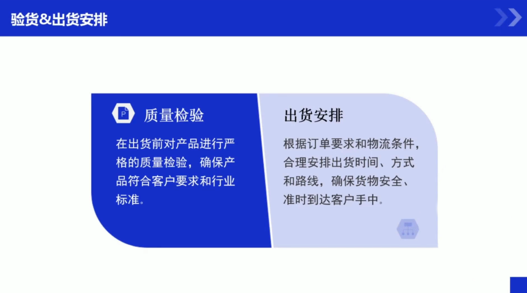 图片[2]-凯米老师·外贸新手从环境搭建到出单全流程-智富思维学堂