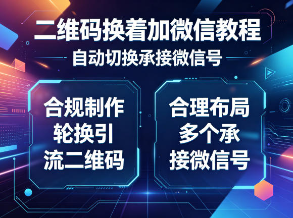 二维码换着加微信教程，自动切换承接微信号，合规制作轮换引流二维码，合理布局多个承接微信号-智富思维学堂