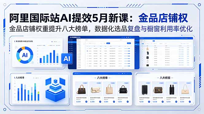 阿里国际站AI提效5月新课:金品店铺权重提升八大榜单,数据化选品复盘与橱窗利用率优化-智富思维学堂