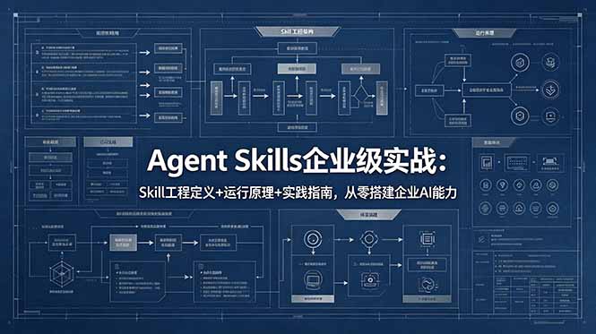 Agent Skills企业级实战:Skill工程定义+运行原理+实践指南,从零搭建企业AI能力-智富思维学堂