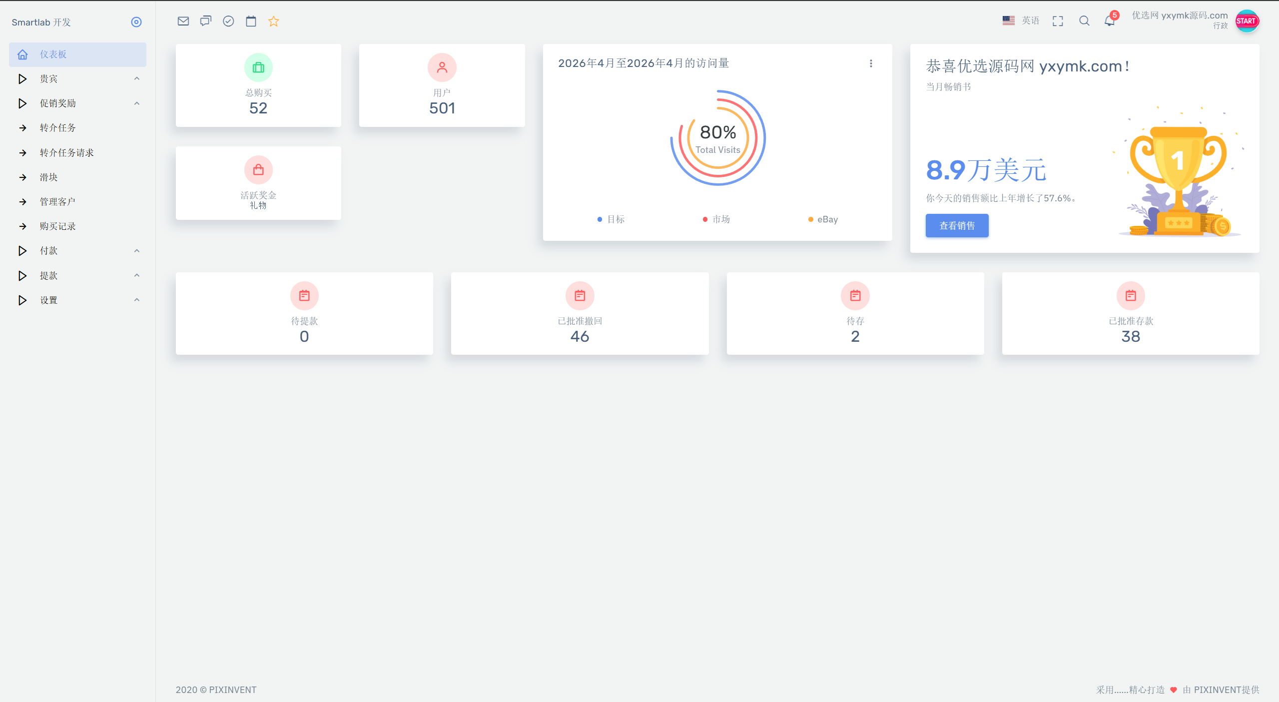 图片[3]-海外汽车电气投资理财源码/三级分销/可自定义产品-智富思维学堂