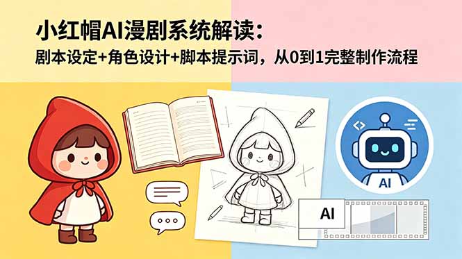 小红帽AI漫剧系统解读:剧本设定+角色设计+脚本提示词,从0到1完整制作流程-智富思维学堂