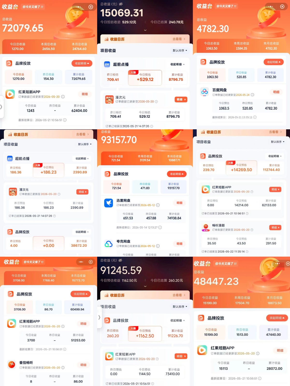 图片[2]-全域文推新玩法：收益模式为CPA、CPS佣金，多重变现方式-智富思维学堂