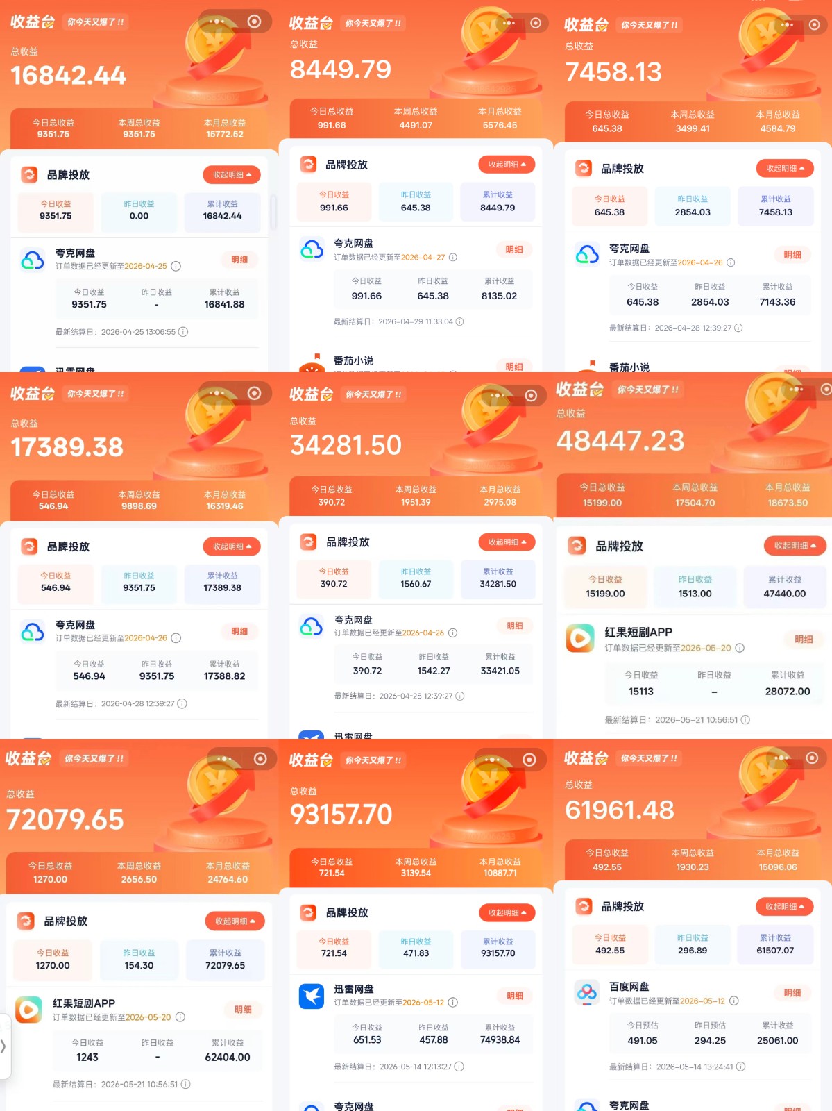 图片[3]-全域文推新玩法：收益模式为CPA、CPS佣金，多重变现方式-智富思维学堂