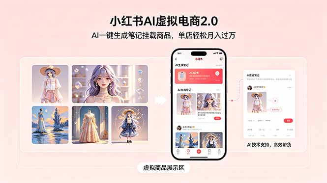 小红书AI虚拟电商2.0,AI一键生成笔记挂载商品,单店轻松月入过万-智富思维学堂